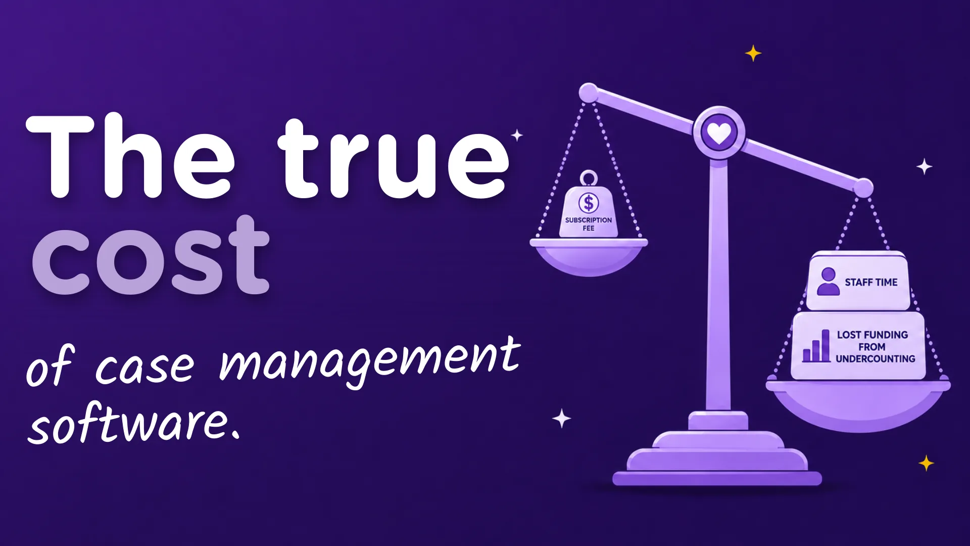 The True Cost of Case Management Software for Shelters and Crisis Centers